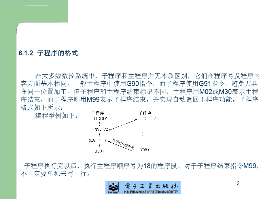 第6章FANUC系统数控铣床编程与加工ppt课件.ppt_第2页