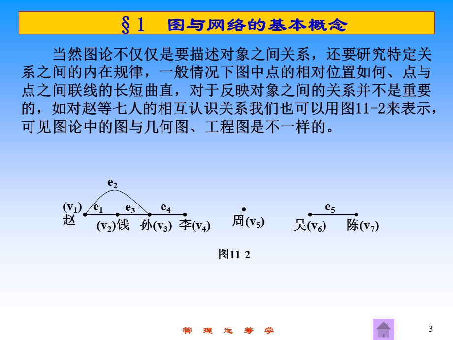 运筹学第11章图与网络模型ppt课件.ppt_第3页