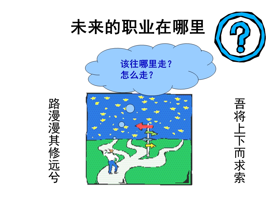 职业认知与选择ppt课件.ppt_第3页