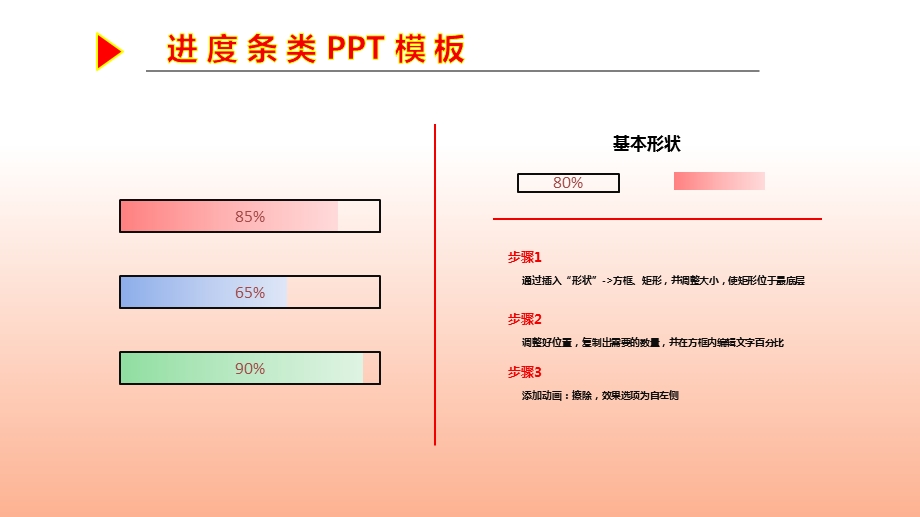 进度条类ppt模板课件.pptx_第3页