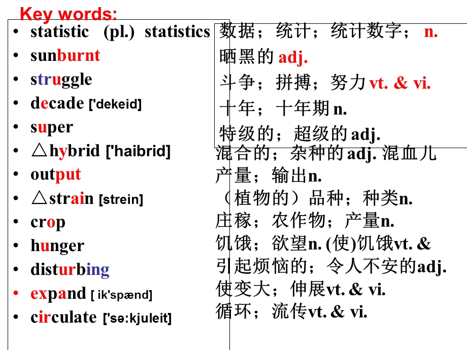 高一英语新课标必修4unit2知识点ppt课件.ppt_第2页