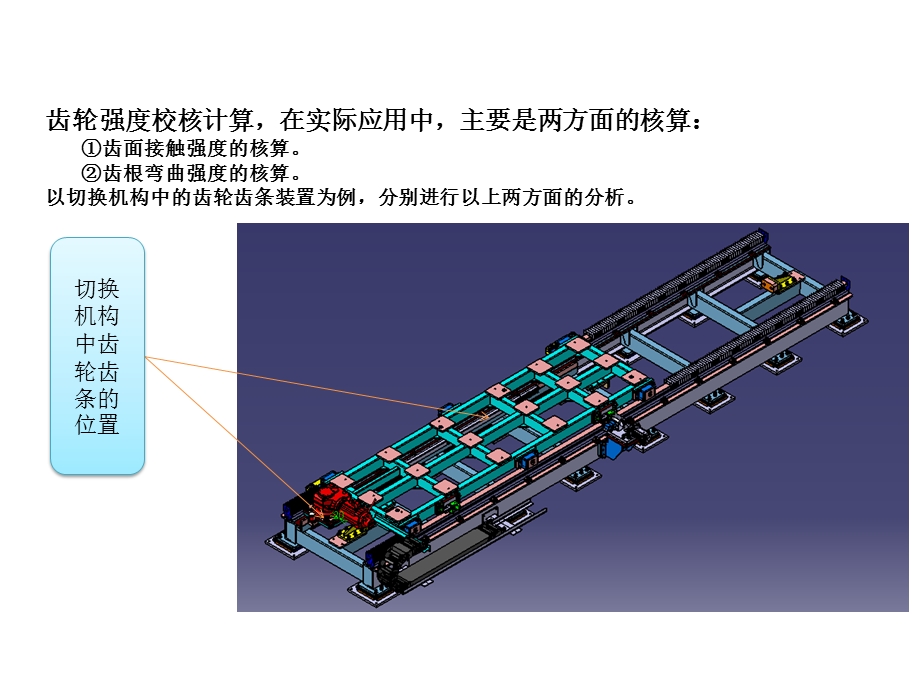 齿轮强度校核方法熊猫出品ppt课件.pptx_第2页