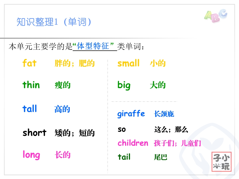 Unit3 At the zoo 人教版三年级PEP英语下册第三单元单元复习知识梳理强化练习备课讲稿ppt课件.ppt_第2页