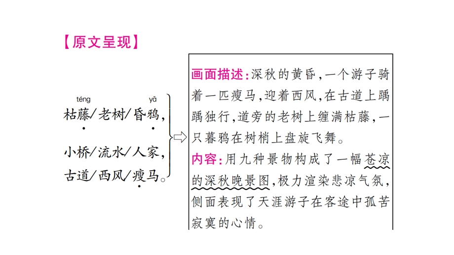 2020届中考语文总复习ppt课件：4、天净沙·秋思.ppt_第2页