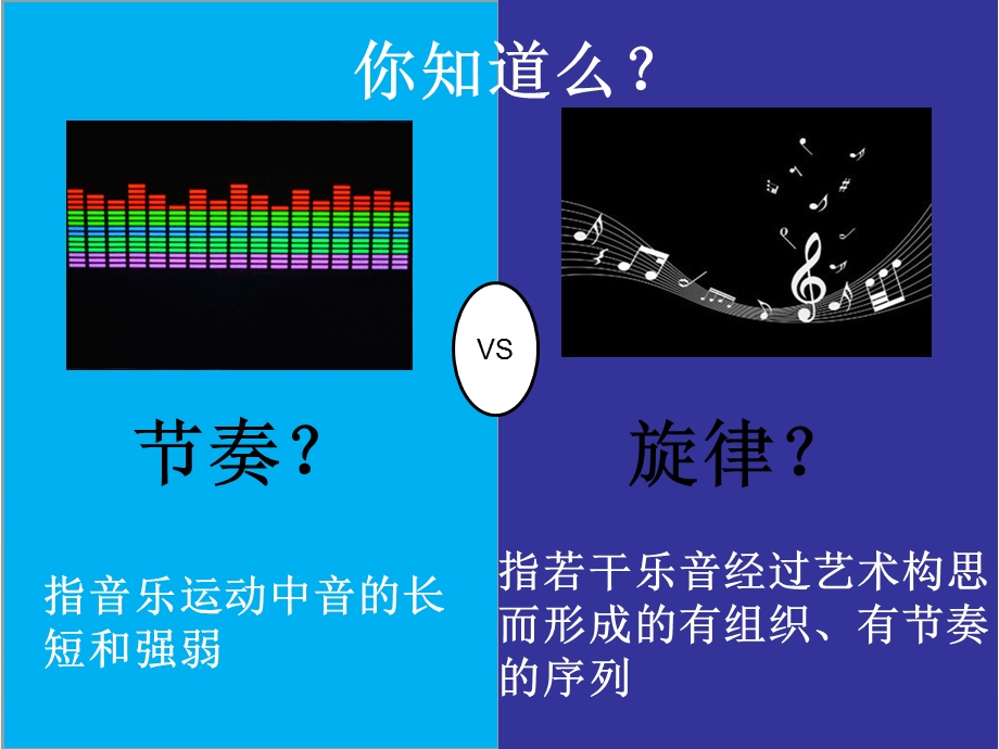 节奏与旋律(公开课)ppt课件.ppt_第3页