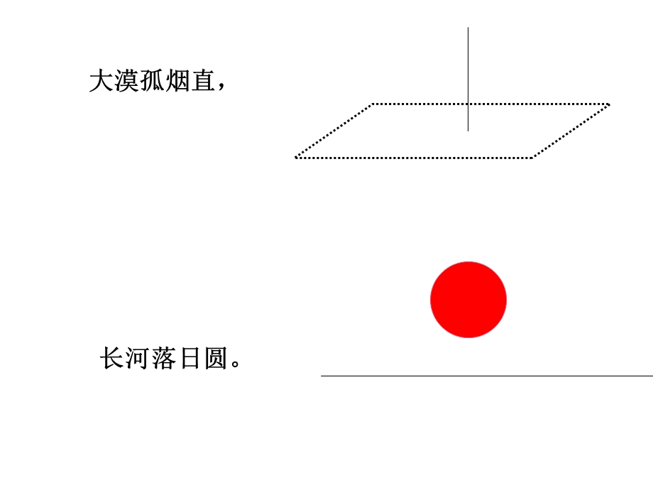 高二数学直线与圆的位置关系ppt课件.ppt_第2页