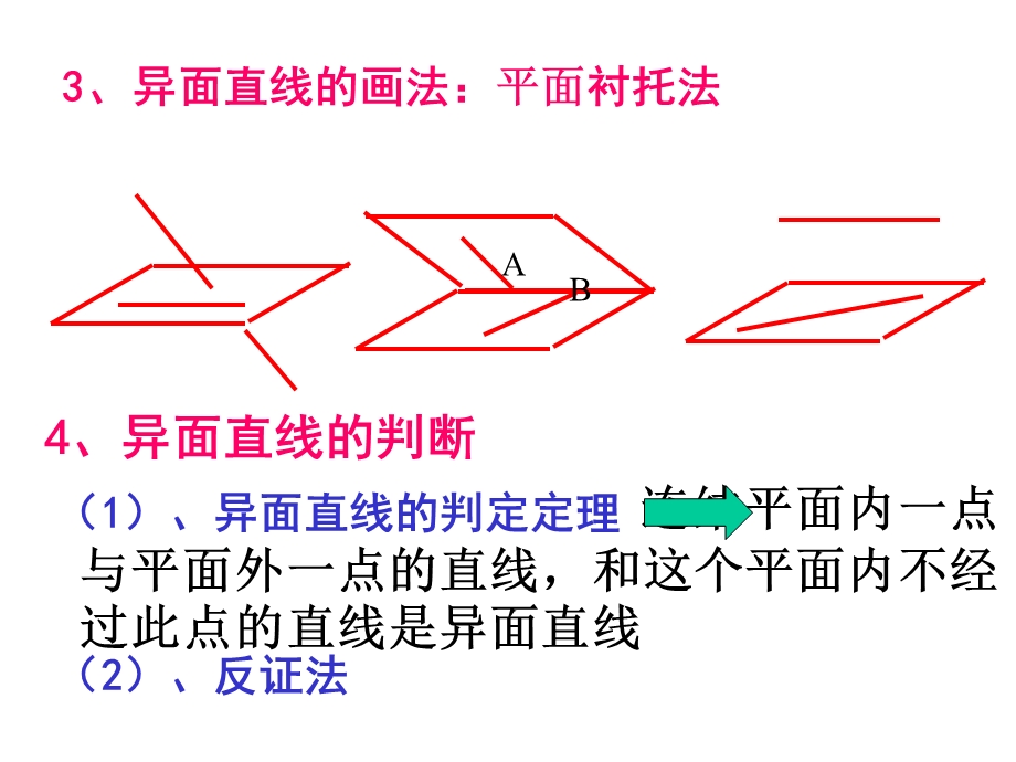 高二数学异面直线及其夹角ppt课件.ppt_第3页