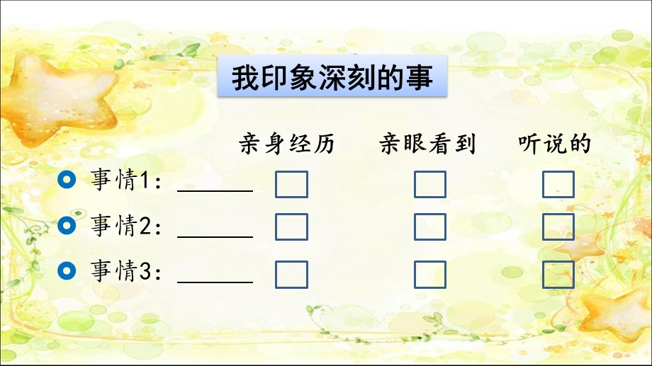 部编四年级语文上册第五单元 习作例文ppt课件.pptx_第3页