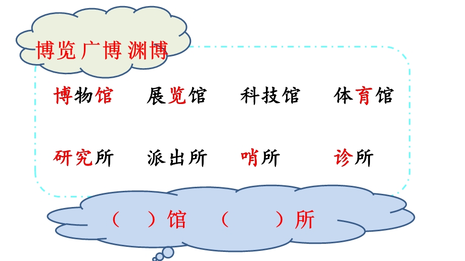 部编版二下语文园地六完整版ppt课件.ppt_第2页