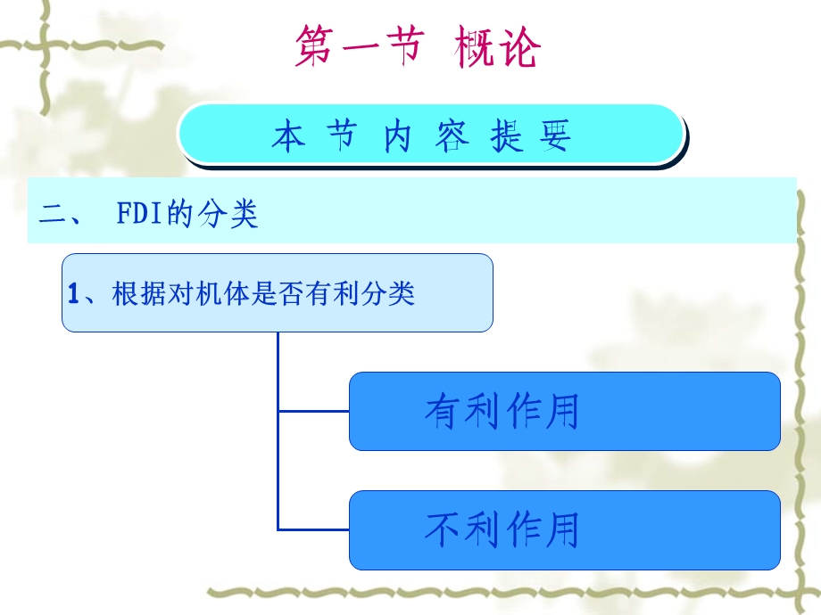 食物与药物的相互作用ppt课件.ppt_第3页