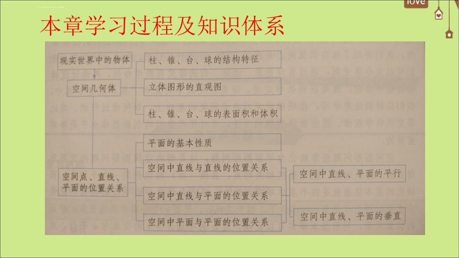 高一数学第八章8.1基本立体图形第1课时ppt课件.ppt_第3页