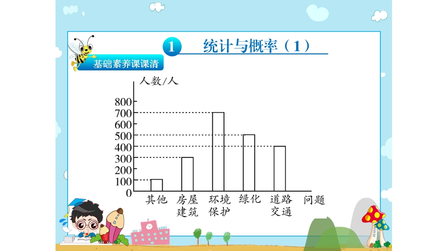 2020年深圳市小升初数学总复习：统计与概率ppt课件.pptx_第3页