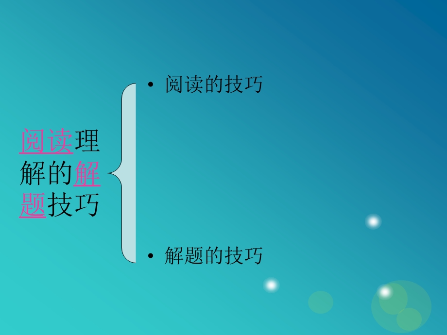 《初中英语阅读》PPT课件.ppt_第2页