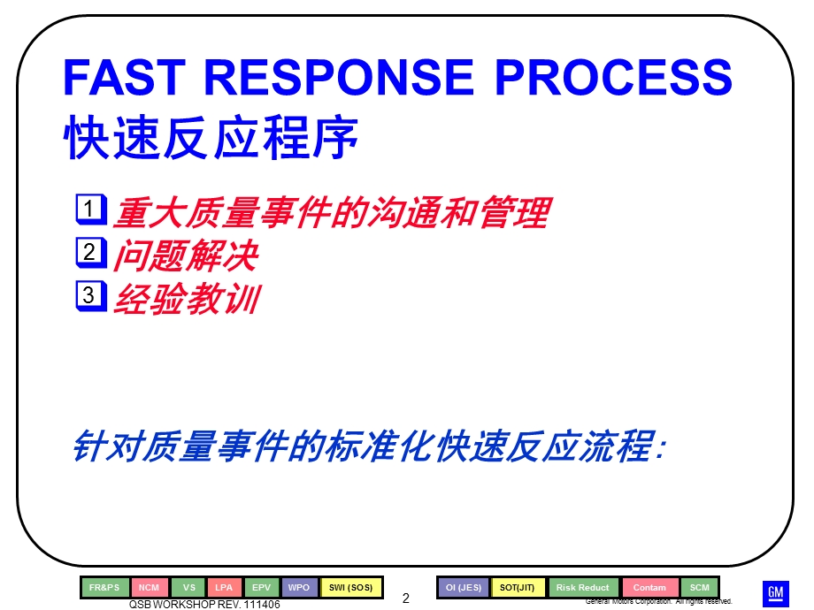 QSB质量体系基础ppt课件.ppt_第2页