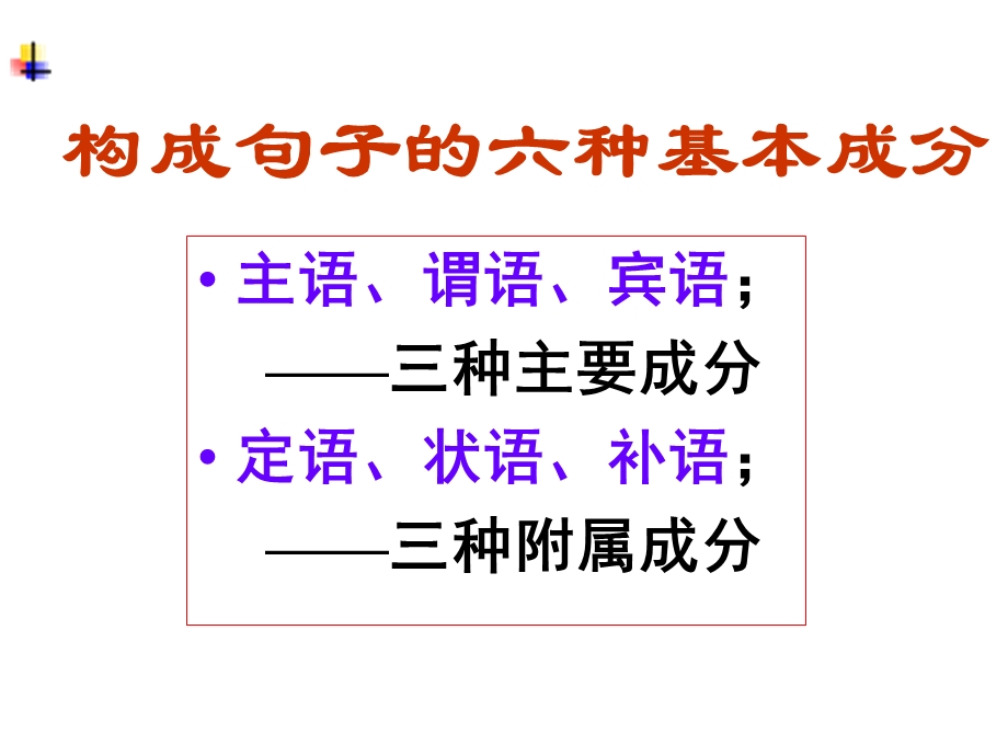 《中考语文复习划分句子成分》ppt课件.ppt_第3页