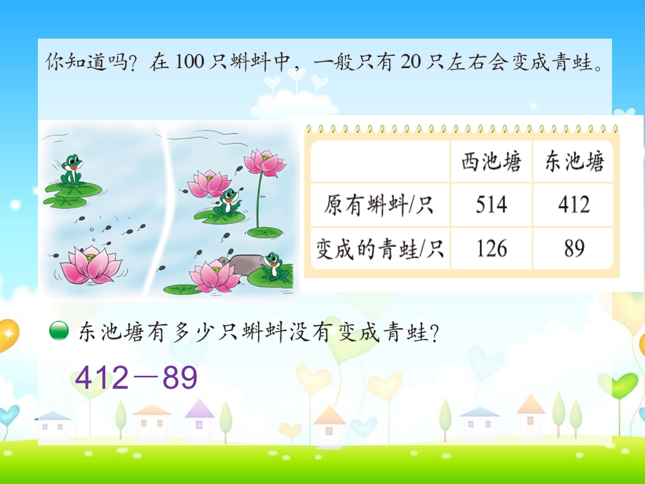《小蝌蚪的成长》ppt课件.ppt_第2页