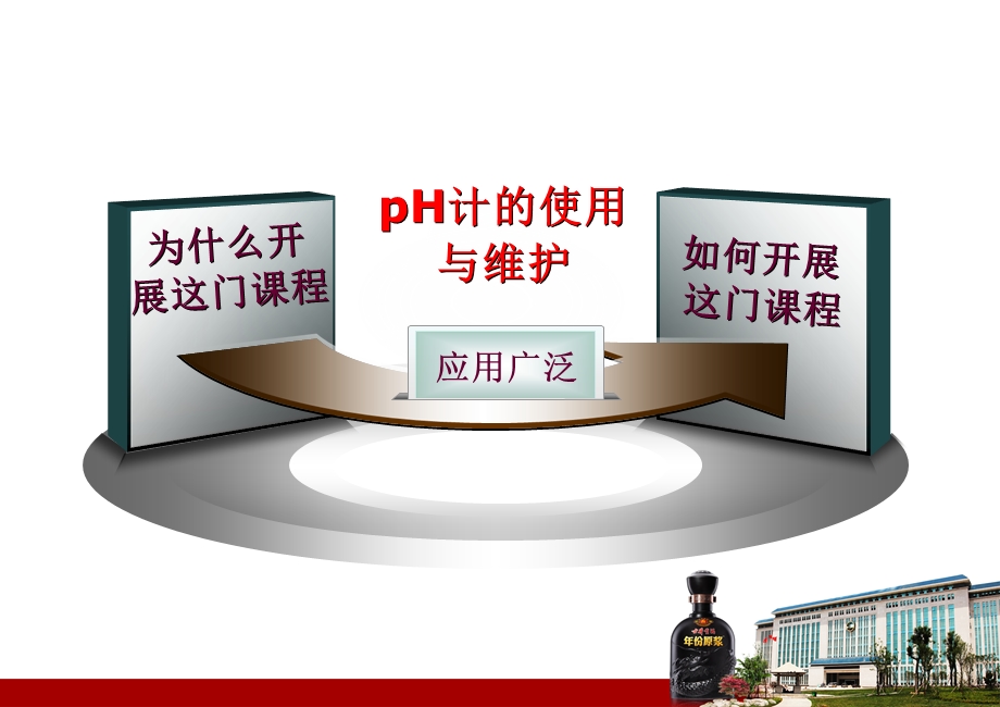 pH计使用与维护解析ppt课件.ppt_第2页