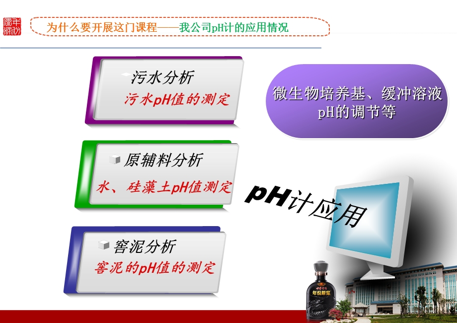 pH计使用与维护解析ppt课件.ppt_第3页