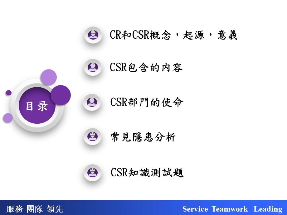 CSR知识介绍各厂主管ppt课件.ppt_第2页