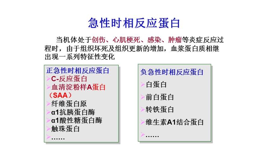 SAA联合CRP的临床诊断意义ppt课件.ppt_第2页