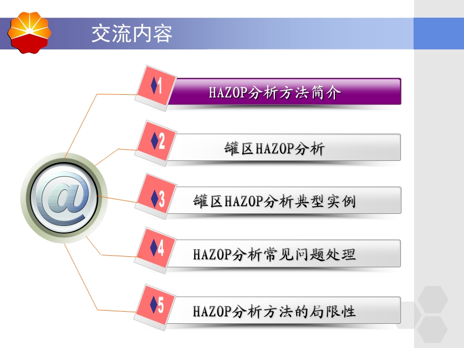 HAZOP分析方法培训ppt课件.pptx_第2页