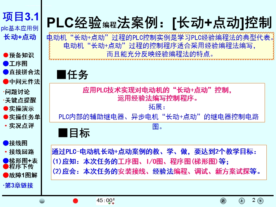 plc 电动机“长动+点动”控制ppt课件.ppt_第2页