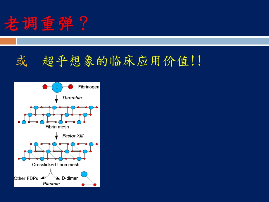 D 二聚体急诊临床应用专家共识ppt课件.ppt_第2页