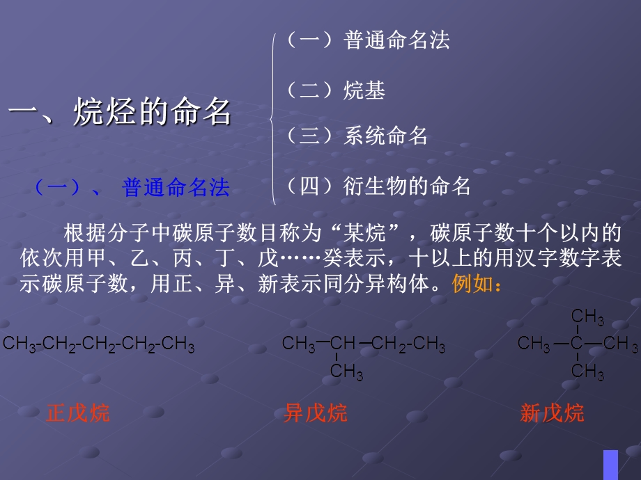 一烷烃的命名ppt课件.ppt_第3页