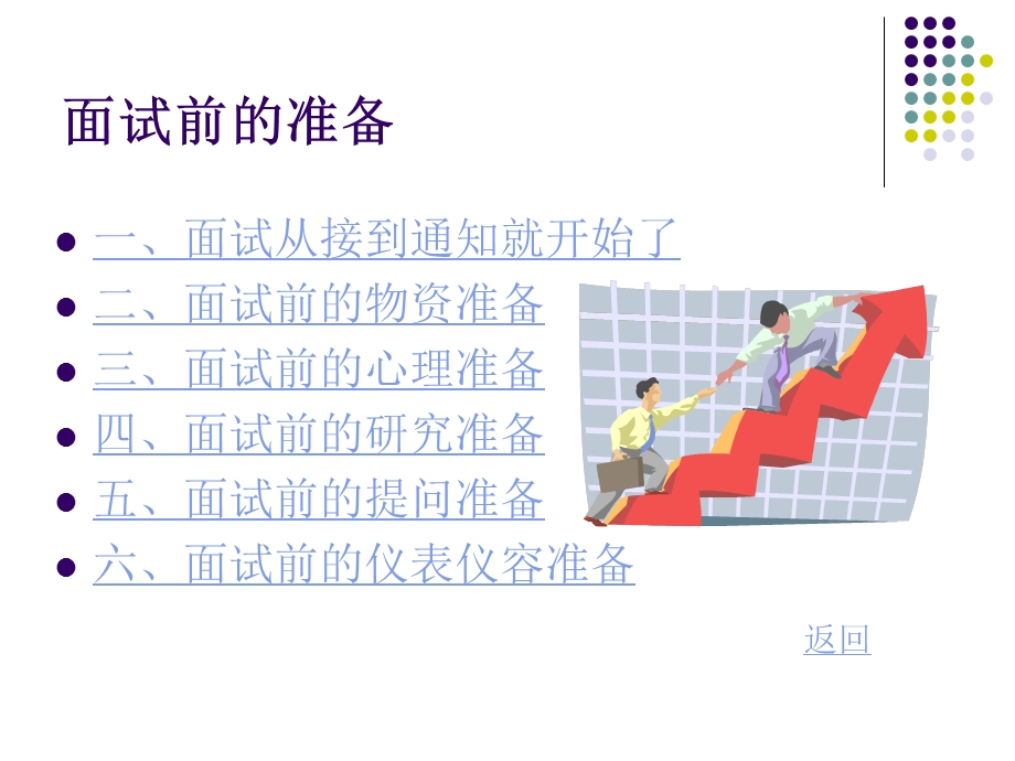 《面试前的准备及》PPT课件.ppt_第3页