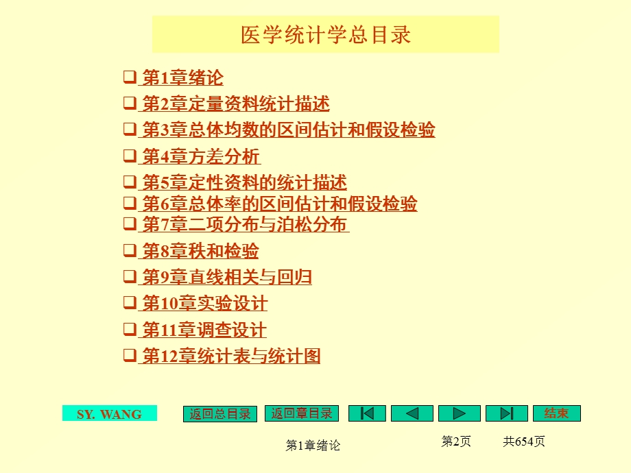 《医学统计学》完全版ppt课件.ppt_第2页