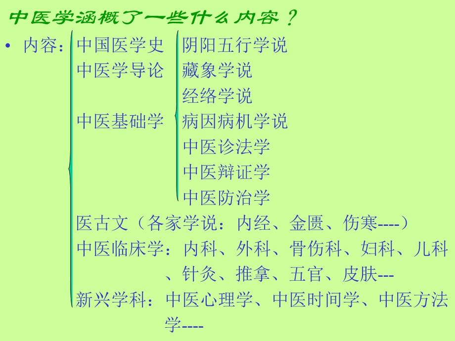 《中医护理学》(省编教材简版PPT课件).ppt_第3页