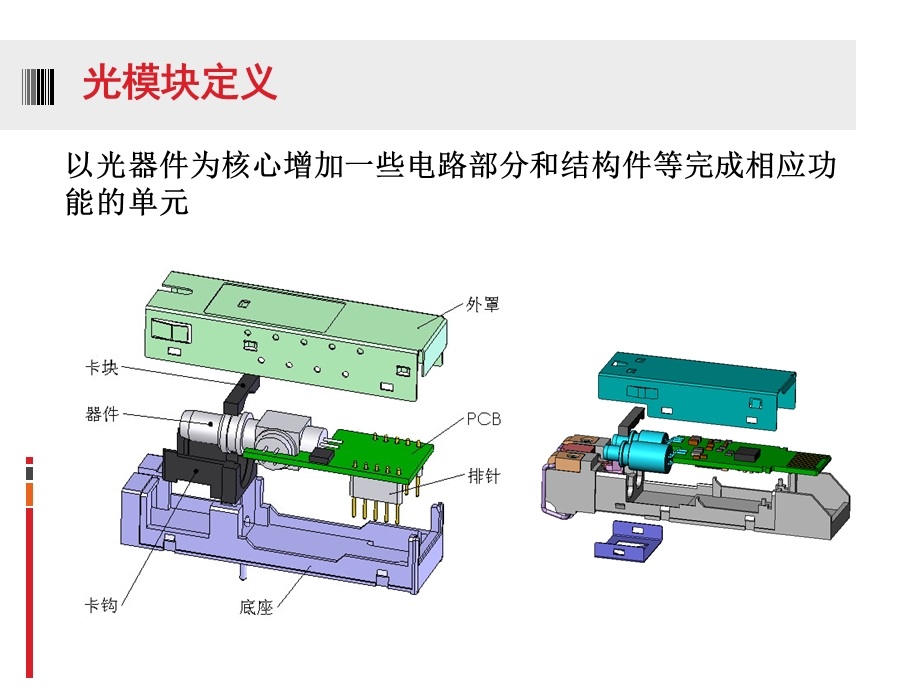 光器件和芯片的结构介绍ppt课件.ppt_第3页