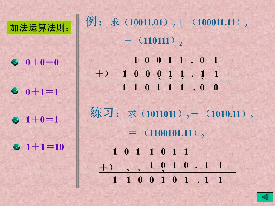 二进制数的运算ppt课件.ppt_第3页