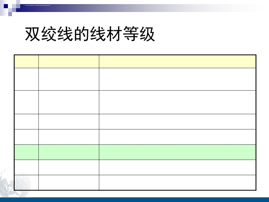 主要网络设备介绍1docppt课件.ppt_第3页