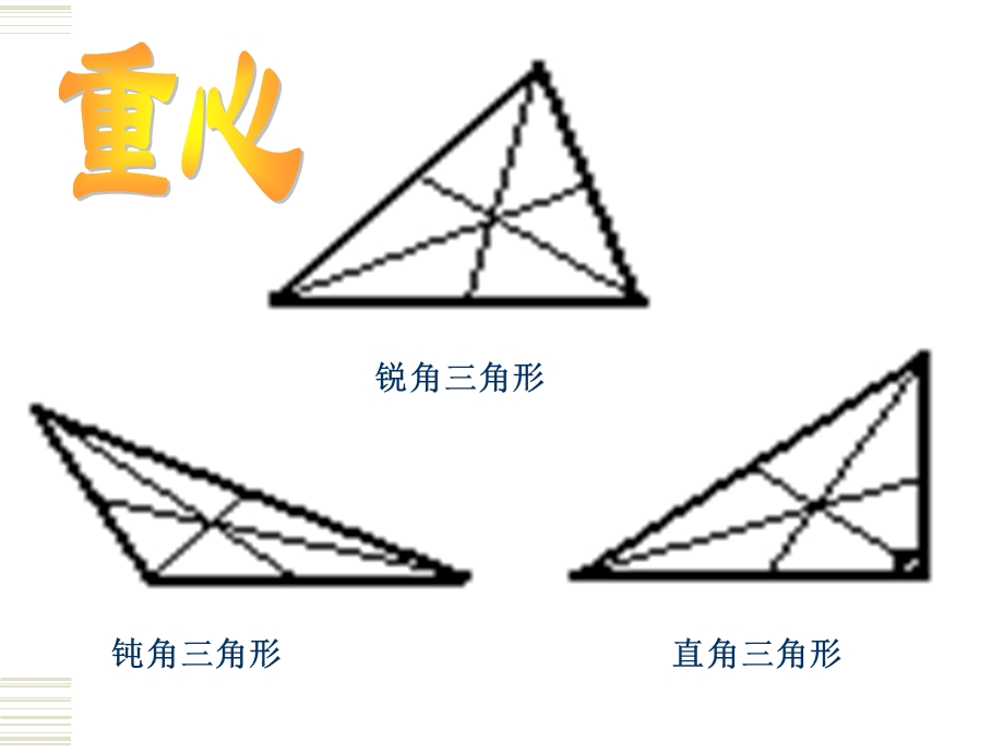 三角形五心讲课ppt课件.ppt_第3页