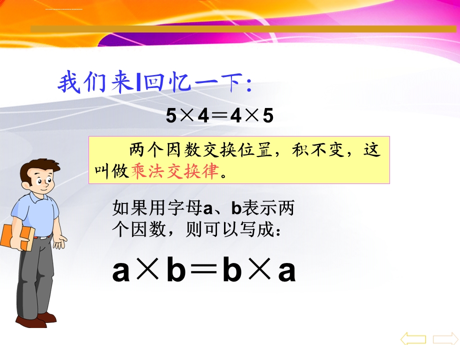 人教版四年级数学下册《乘法分配律》ppt课件.ppt_第2页