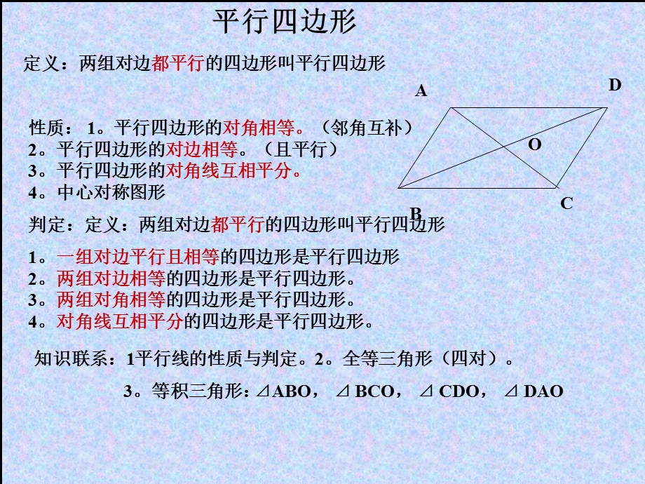 八年级数学四边形的复习 ppt课件.ppt_第3页