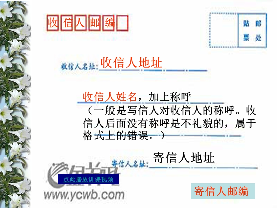 傅雷家书两则PPT课件.ppt_第1页