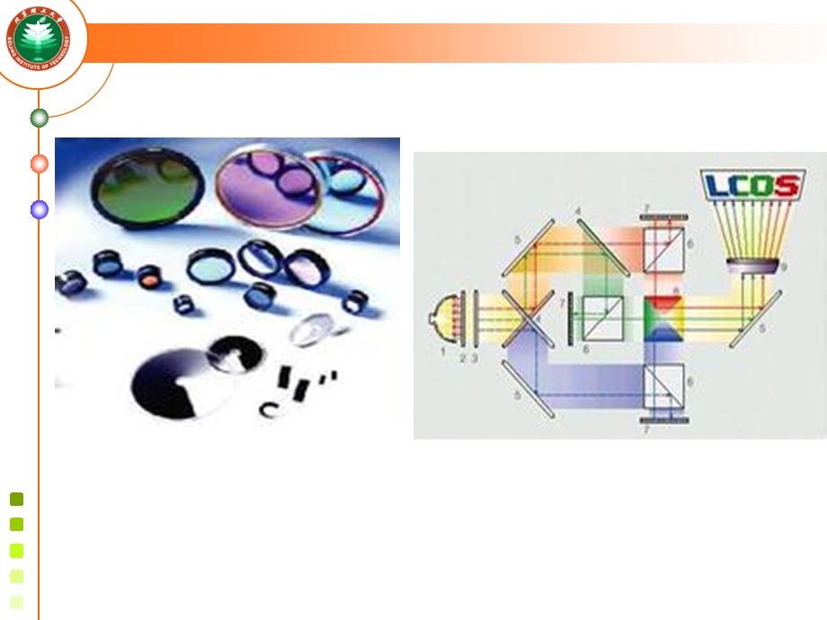 光学薄膜及其应用解析ppt课件.ppt_第3页