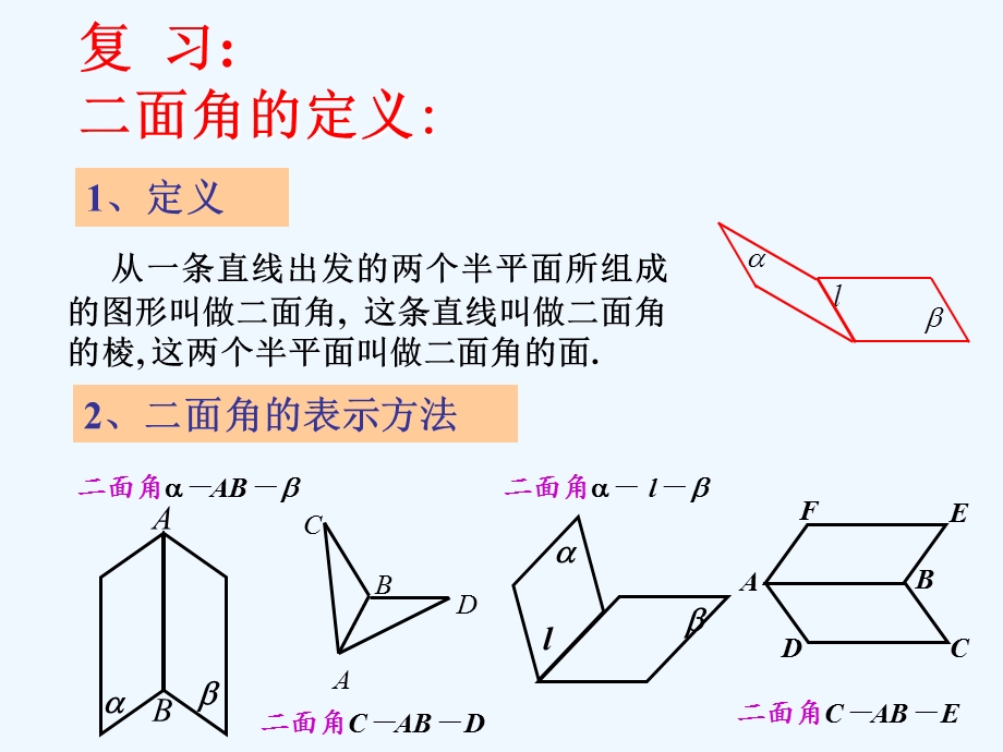 二面角求法(精华版)ppt课件.ppt_第2页