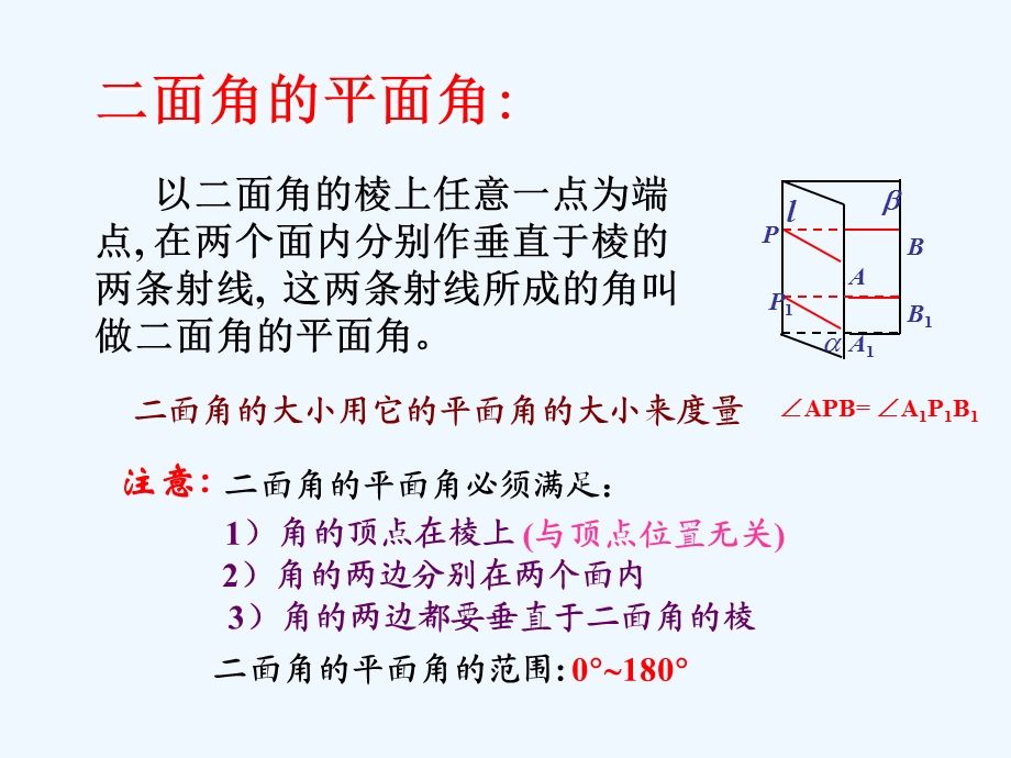 二面角求法(精华版)ppt课件.ppt_第3页