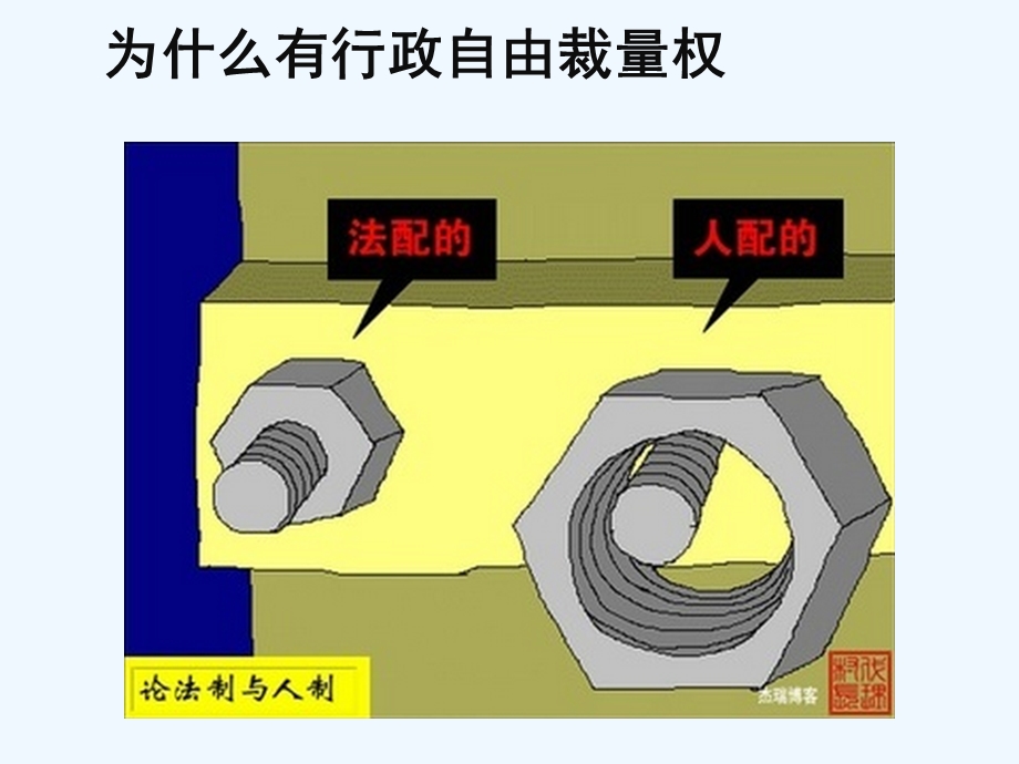 交通运输行政处罚自由裁量权知识解读ppt课件.ppt_第2页