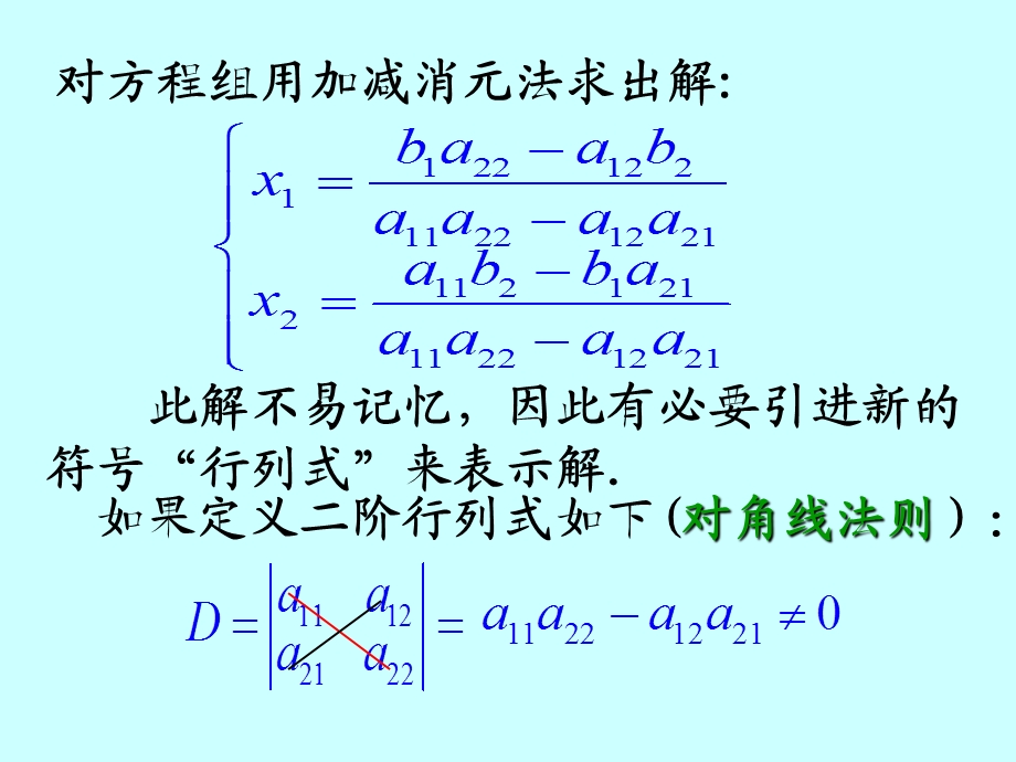 二阶三阶行列式及n阶行列式的概念ppt课件.ppt_第3页