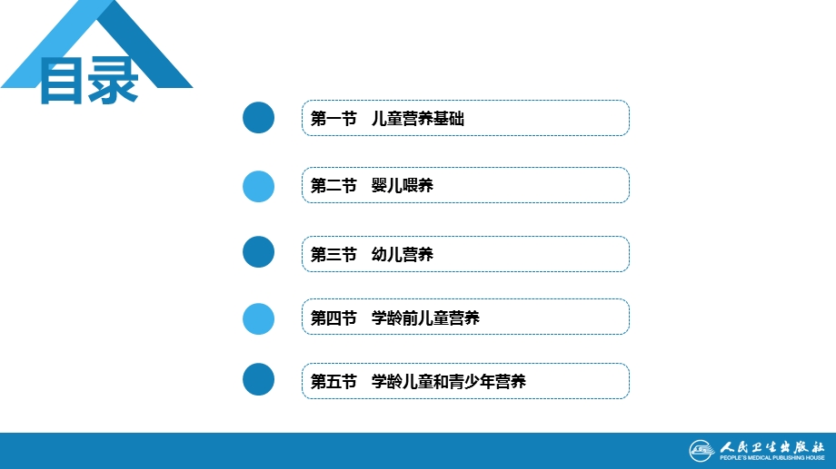 儿科学第九版教材配套ppt课件营养和营养障碍.ppt_第3页