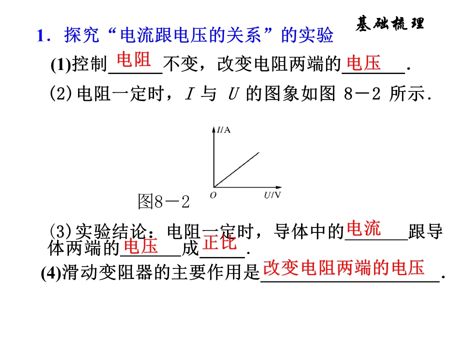 九年级物理新人教版《第十七章欧姆定律》复习ppt课件.pptx_第3页