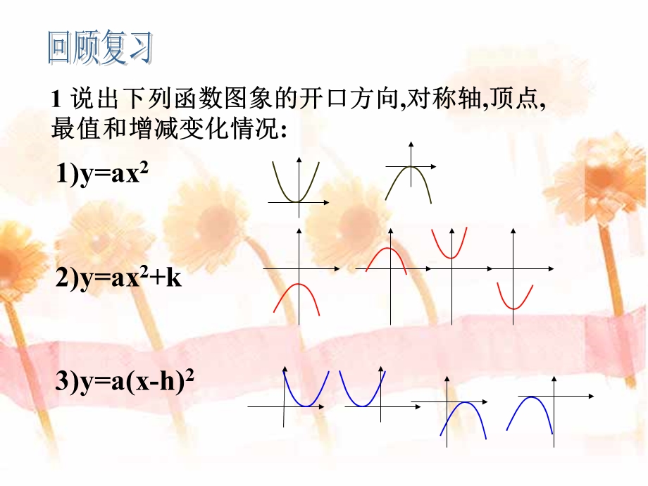 二次函数的顶点式的图像及性质ppt课件.ppt_第3页