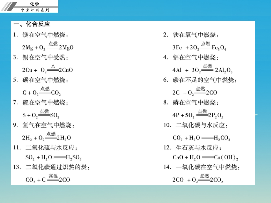 中考化学总复习 九年级化学方程式总汇ppt课件.ppt_第2页