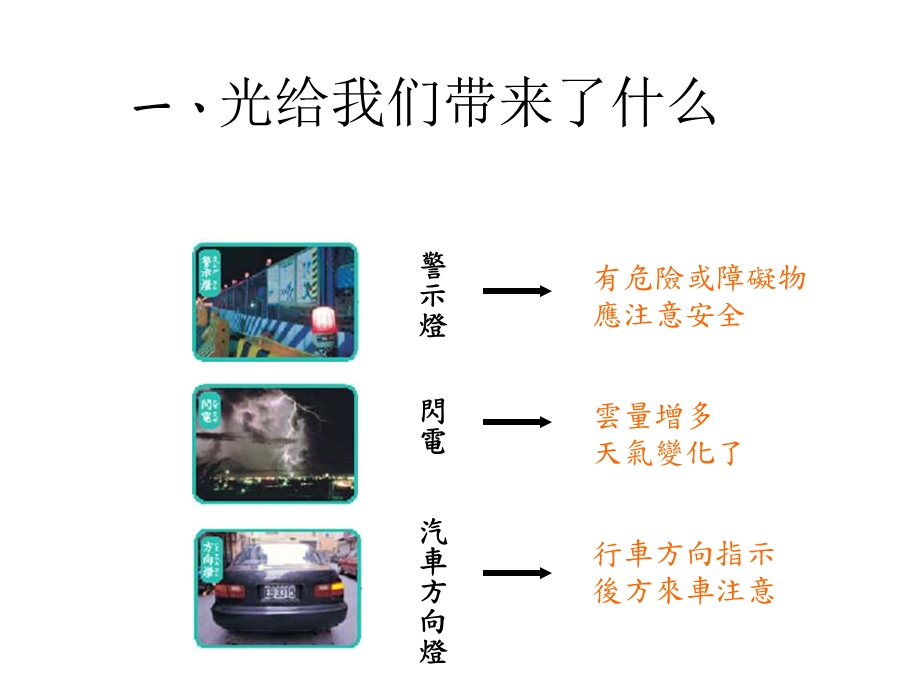 光与我们的生活 ppt课件.ppt_第2页