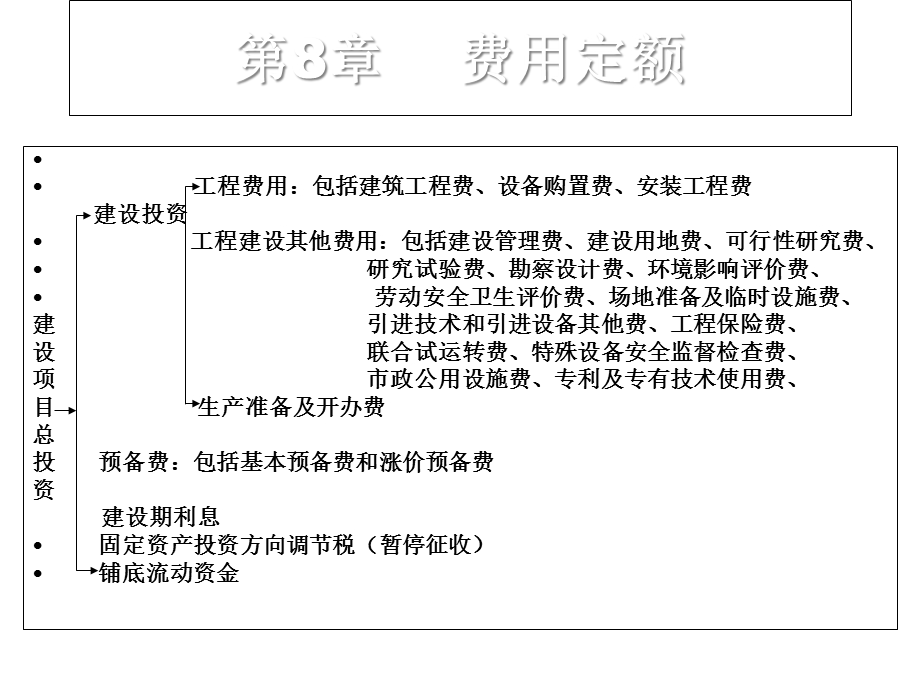 第8章工程项目建设费用课件.ppt_第3页