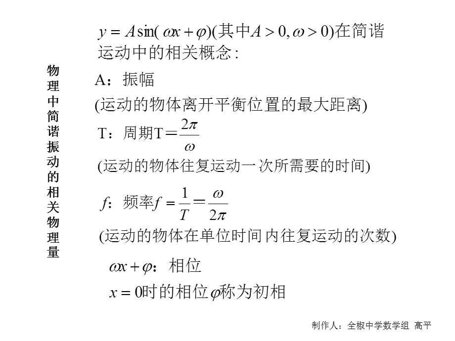 函数y=sin(ωx+φ)的图象的三种变换ppt课件.ppt_第3页